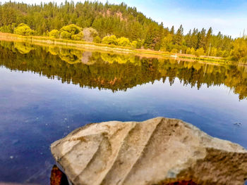 Scenic view of lake against sky