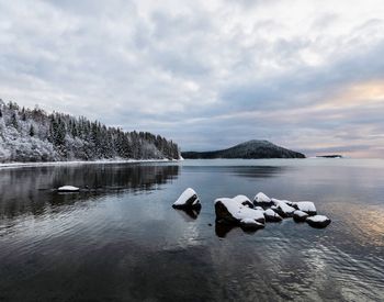 Scenic view of lake against sky