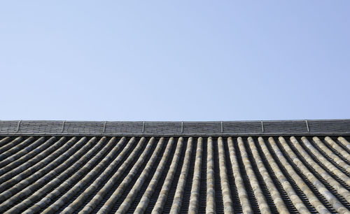 Roof against clear sky