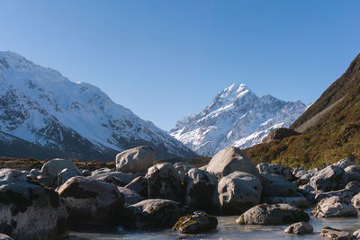 Scenic view of mountains against clear sky during winter