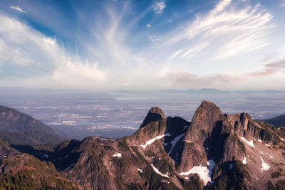 Panoramic view of landscape against cloudy sky