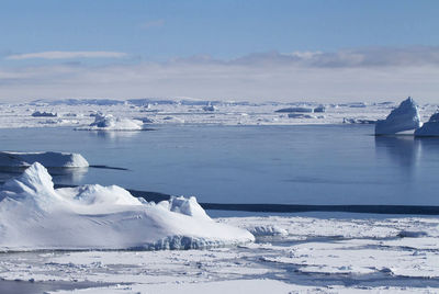 Scenic view of sea against sky