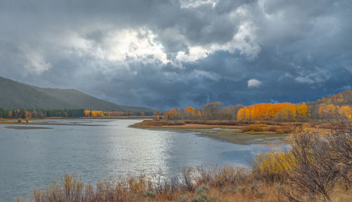 Scenic view of lake against sky