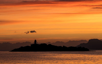 Scenic view of sea during sunset