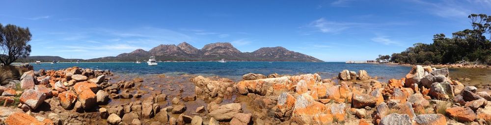 Panoramic view of sea against sky