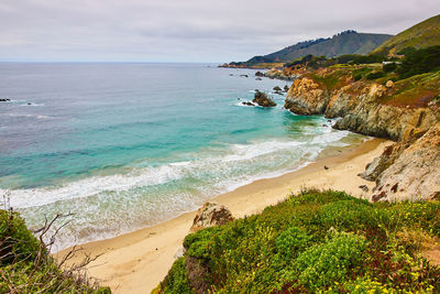 Scenic view of beach against sky