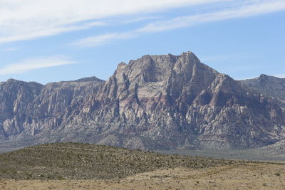 Rock formations on landscape against sky