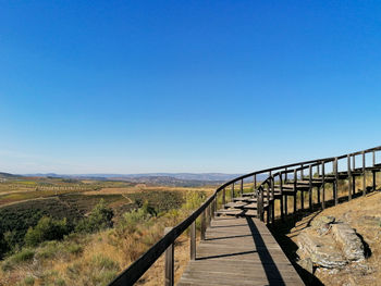 Scenic view of landscape against clear blue sky