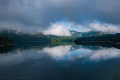 Scenic view of lake by trees against sky