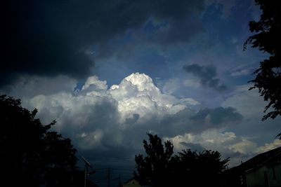 Low angle view of cloudy sky