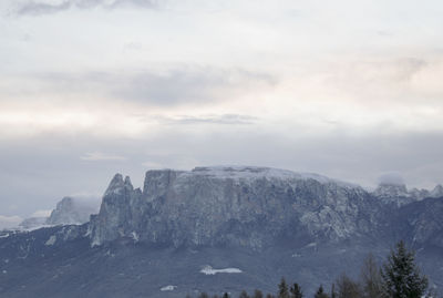 Idyllic view of mountain against sky during winter