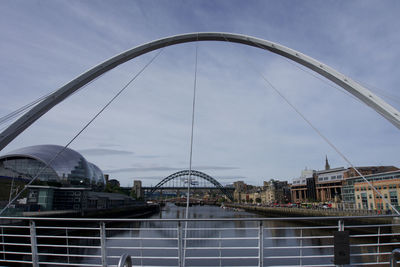 View across river tyne of buildings and bridges, in gateshead