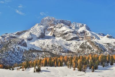 Scenic view of snow covered mountains against sky