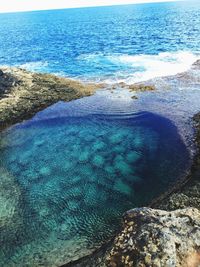 Close-up of swimming pool by sea against sky