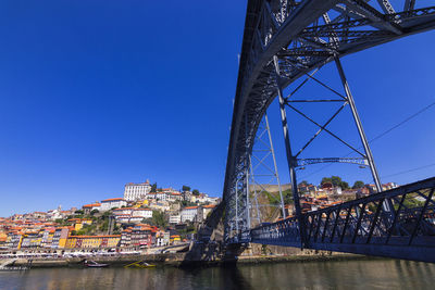 Suspension bridge over river against clear sky