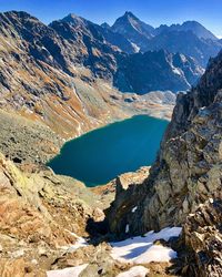 Scenic view of lake and mountains