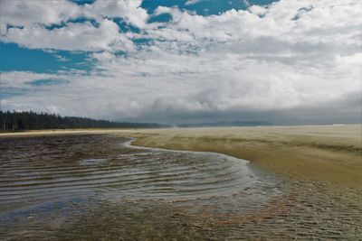 Scenic view of beach against sky