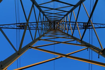 Directly below shot of electricity pylon against clear blue sky