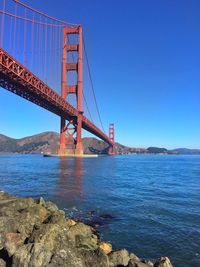 View of suspension bridge over river