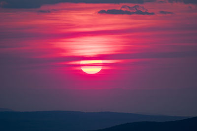 Scenic view of dramatic sky during sunset