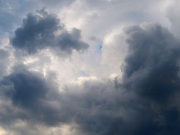 Low angle view of cloudy sky