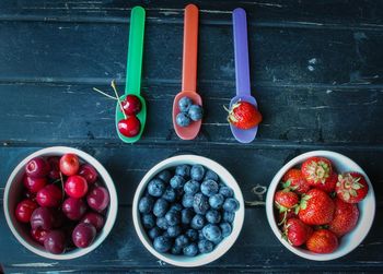 High angle view of fruits in bowl on table