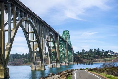 Low angle view of bridge over river against sky