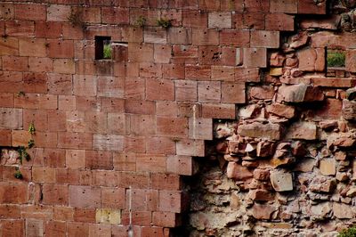 Full frame shot of brick wall