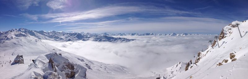 Panoramic view of snowcapped mountains against sky