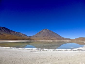 Scenic view of calm lake