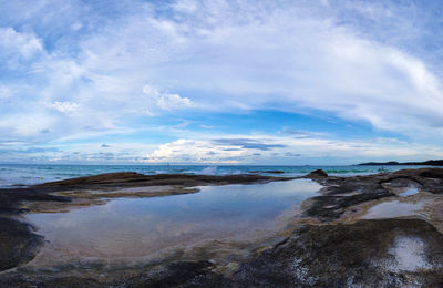 Scenic view of sea against sky