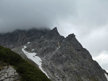 Rock formations on landscape against sky