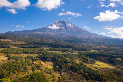 Scenic view of landscape against sky