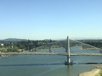 Bridge over river against clear blue sky