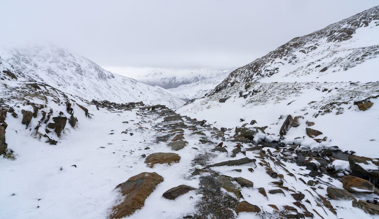 SCENIC VIEW OF SNOW COVERED MOUNTAIN AGAINST SKY