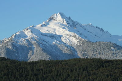 Scenic view of snowcapped mountains