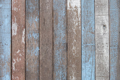 Full frame shot of wooden plank