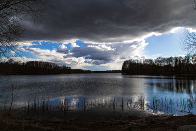 Scenic view of lake against sky