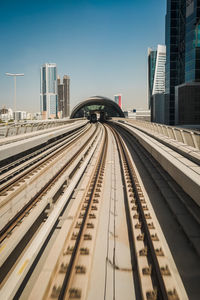 Railroad tracks amidst buildings in city against clear sky