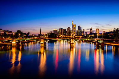 Frankfurt germany, view to financial district at sunset with ignatz-bubis-bridge in the foreground.