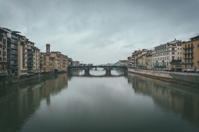 Bridge over river amidst buildings in city against sky