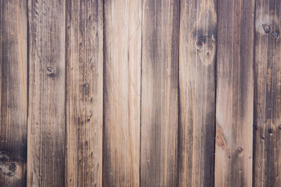 Full frame shot of wooden wall