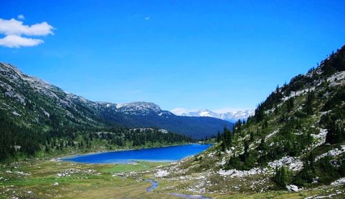 Scenic view of lake and mountains