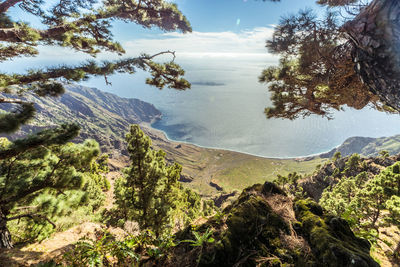 Scenic view of landscape against cloudy sky