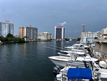 River by buildings in city against sky