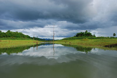 Reflection of clouds in water