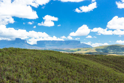 Scenic view of landscape against sky