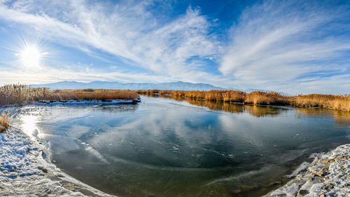 Panoramic view of lake against sky