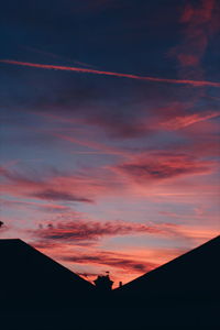 Scenic view of sky during sunset