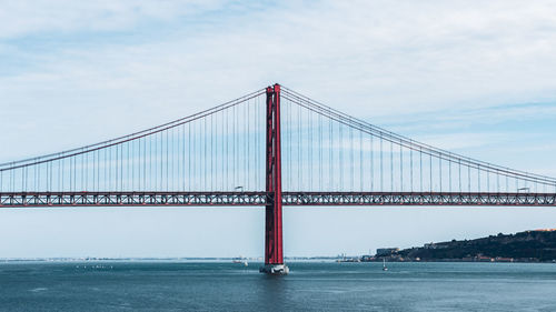 Suspension bridge over sea against sky